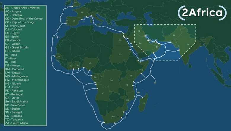 埃及电信将接入2Africa海底光缆系统