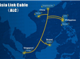 香港-新加坡-菲律賓-海南省海纜系統ALC籌建