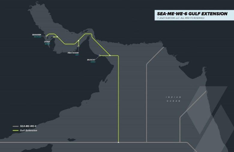 巴林电信选择美国SUBCOM公司建造该地区海底电缆