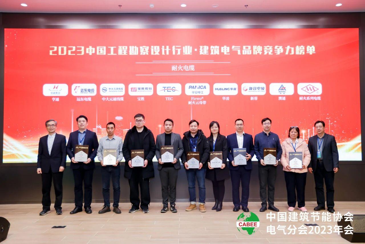 远东电缆荣膺“第12届建筑电气品牌竞争力十强”