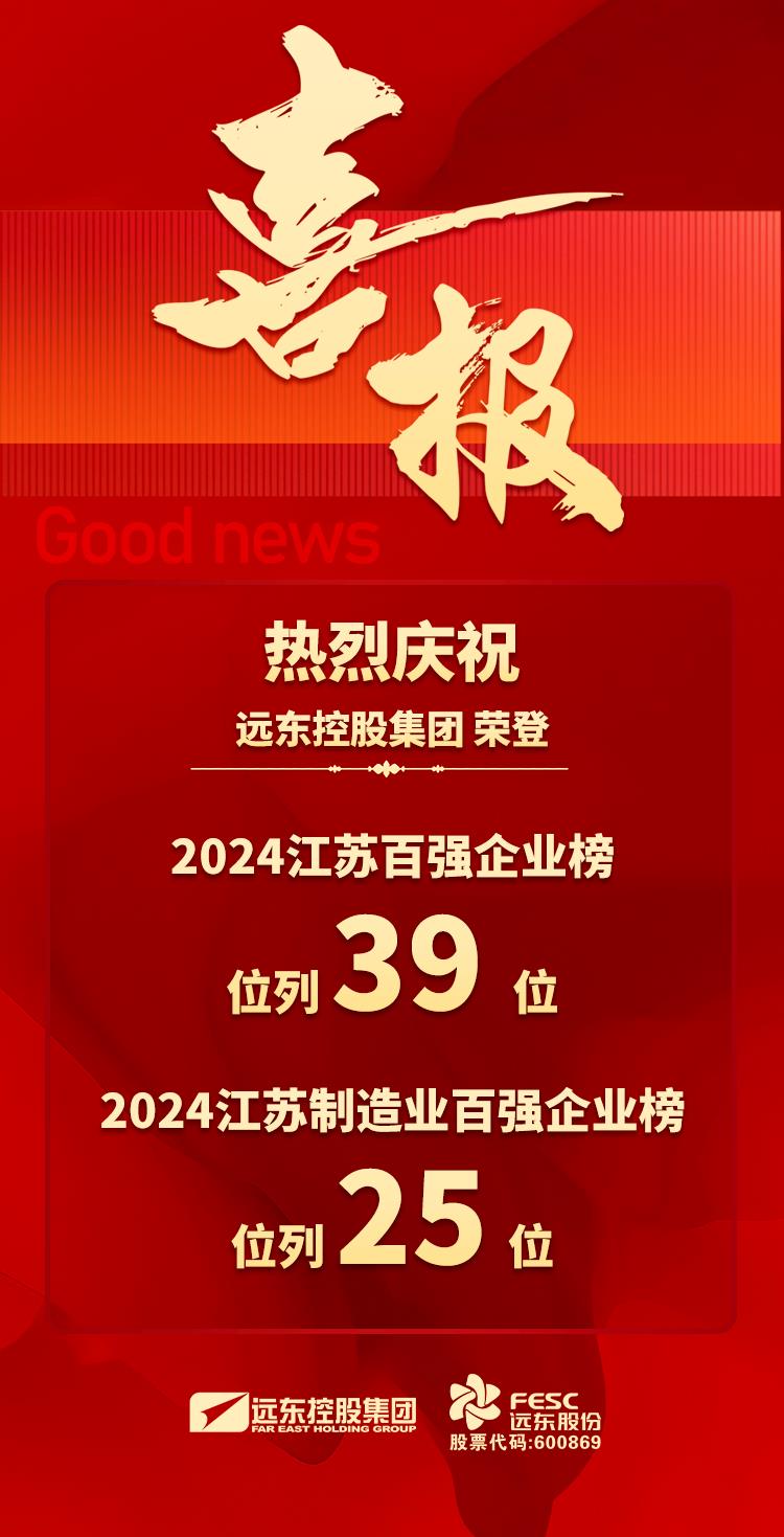 行业翘楚 | 远东上榜2024江苏百强企业、制造业百强企业双榜单