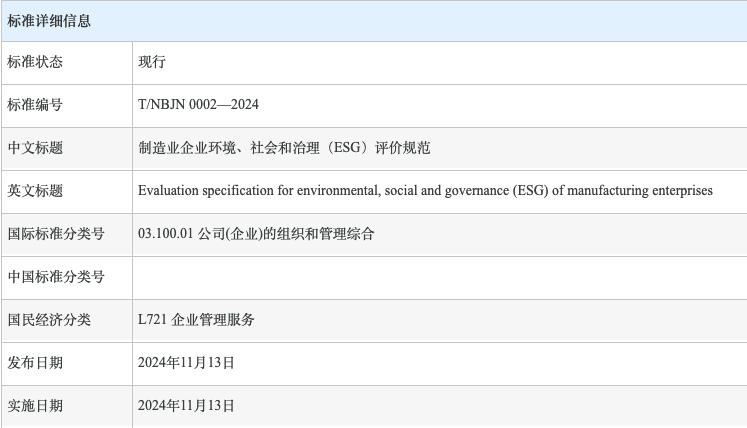 东方电缆参编！首个聚焦制造业企业的ESG评估团体标准成功发布