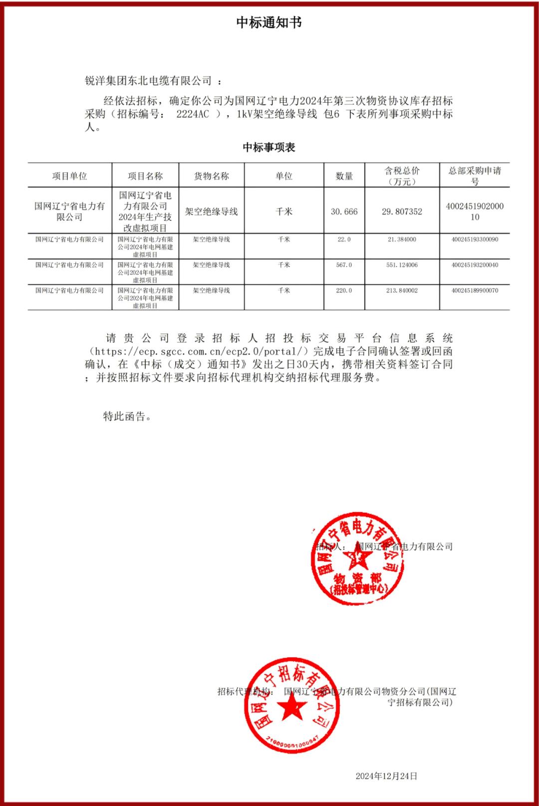 喜讯频传：锐洋东北再次国网中标 市场实力稳步提升